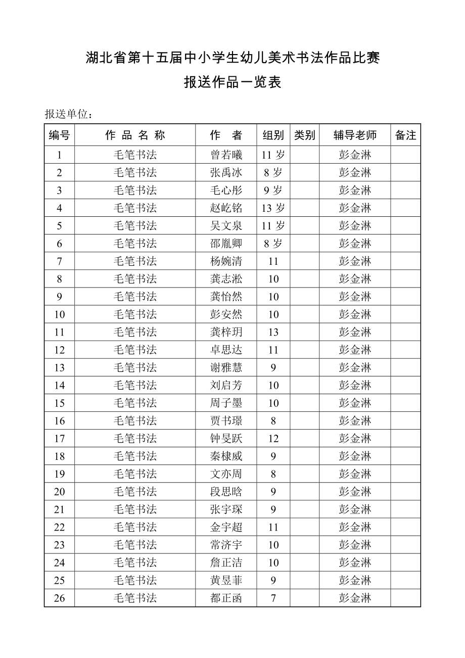 湖北省第十五届中小学生幼儿美术书法作品比赛_第1页