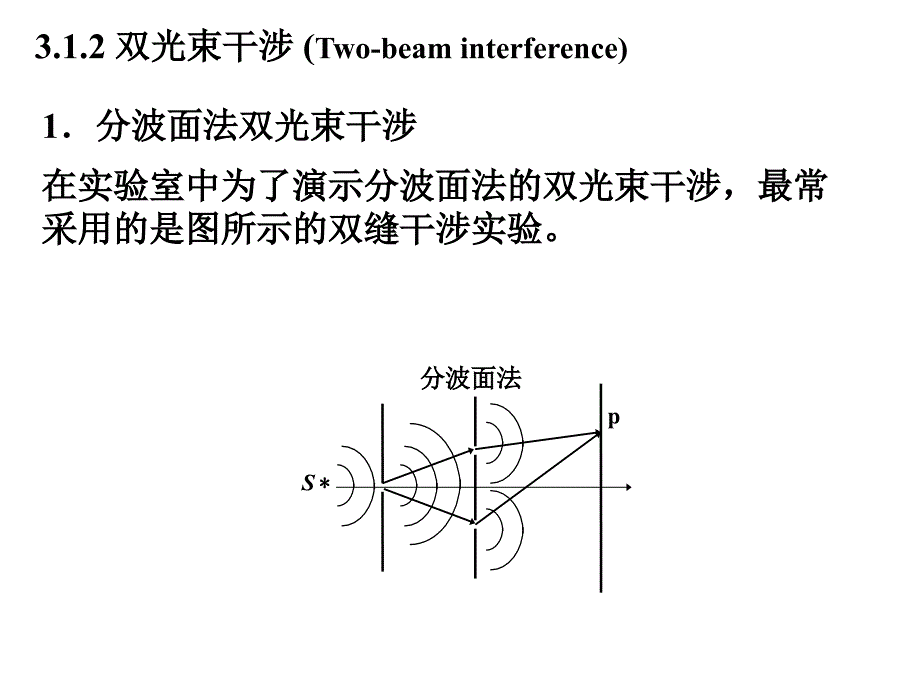 ww1分波面法双光束干涉_第1页