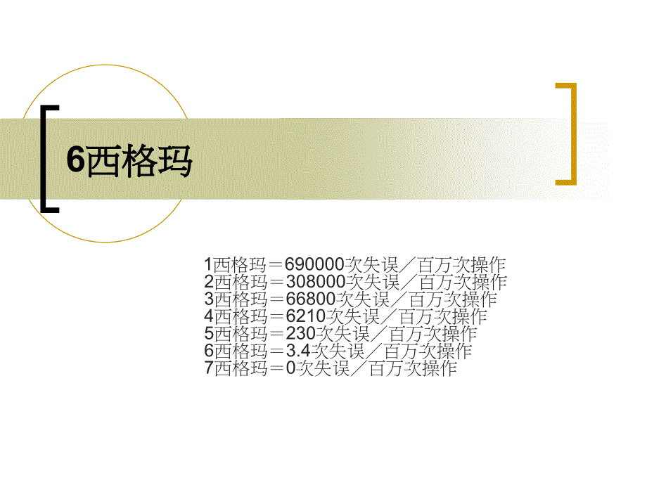 六西格玛入门资料30024_第1页