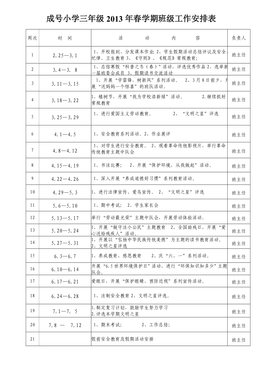 成号小学五年级2011学年第二学期班级工作安排表_第1页