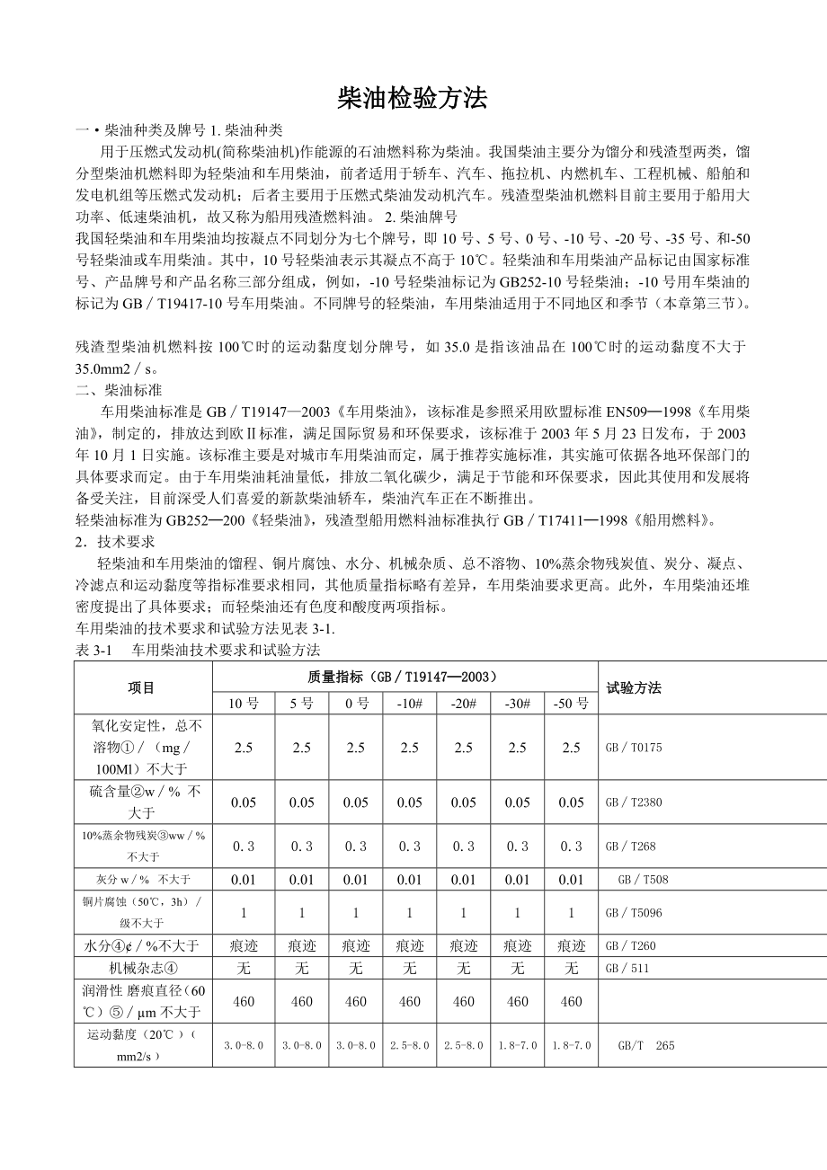 柴油检验方法_第1页