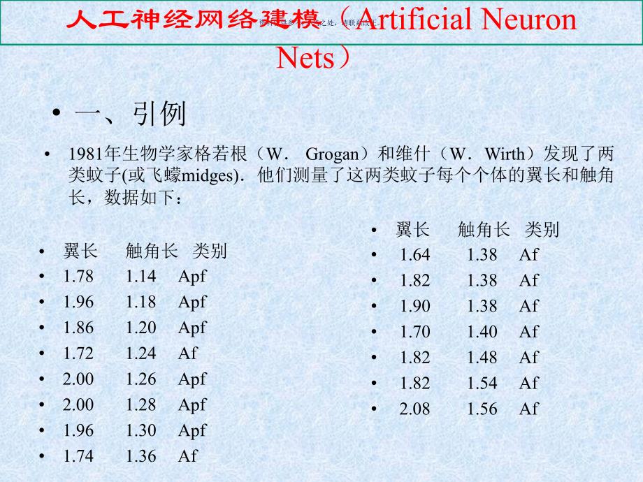 人工神经网络建模_第1页