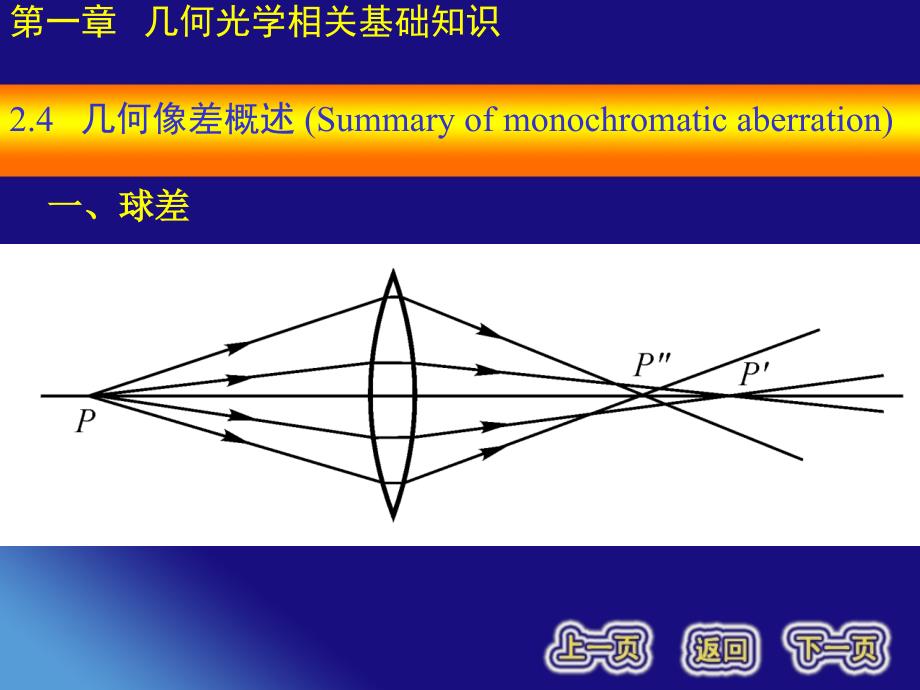 1-4 几何像差概述_第1页