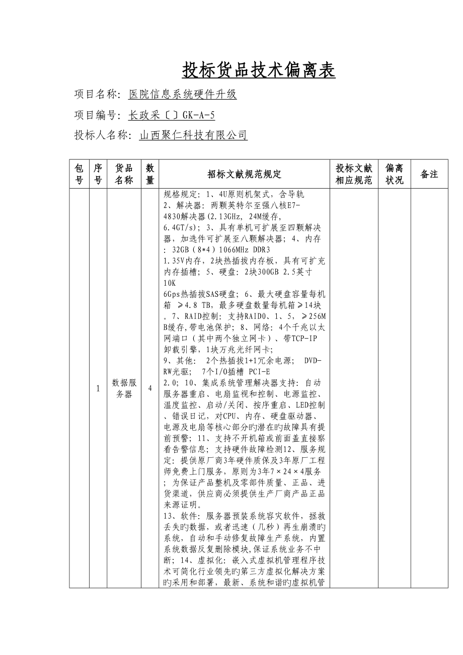 投标货物技术偏离表_第1页