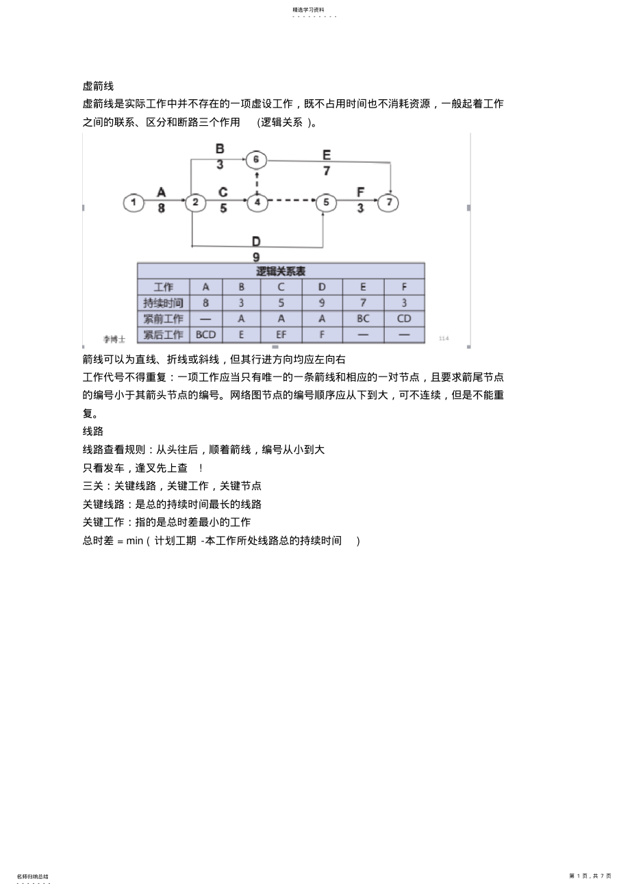 2022年完整word版,2021年二級(jí)建造師備考：《施工管理“網(wǎng)絡(luò)圖的重要支點(diǎn)”》知識(shí)點(diǎn)_第1頁(yè)