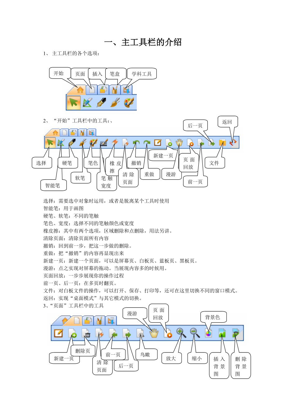 电子白板基础图文教程_第1页