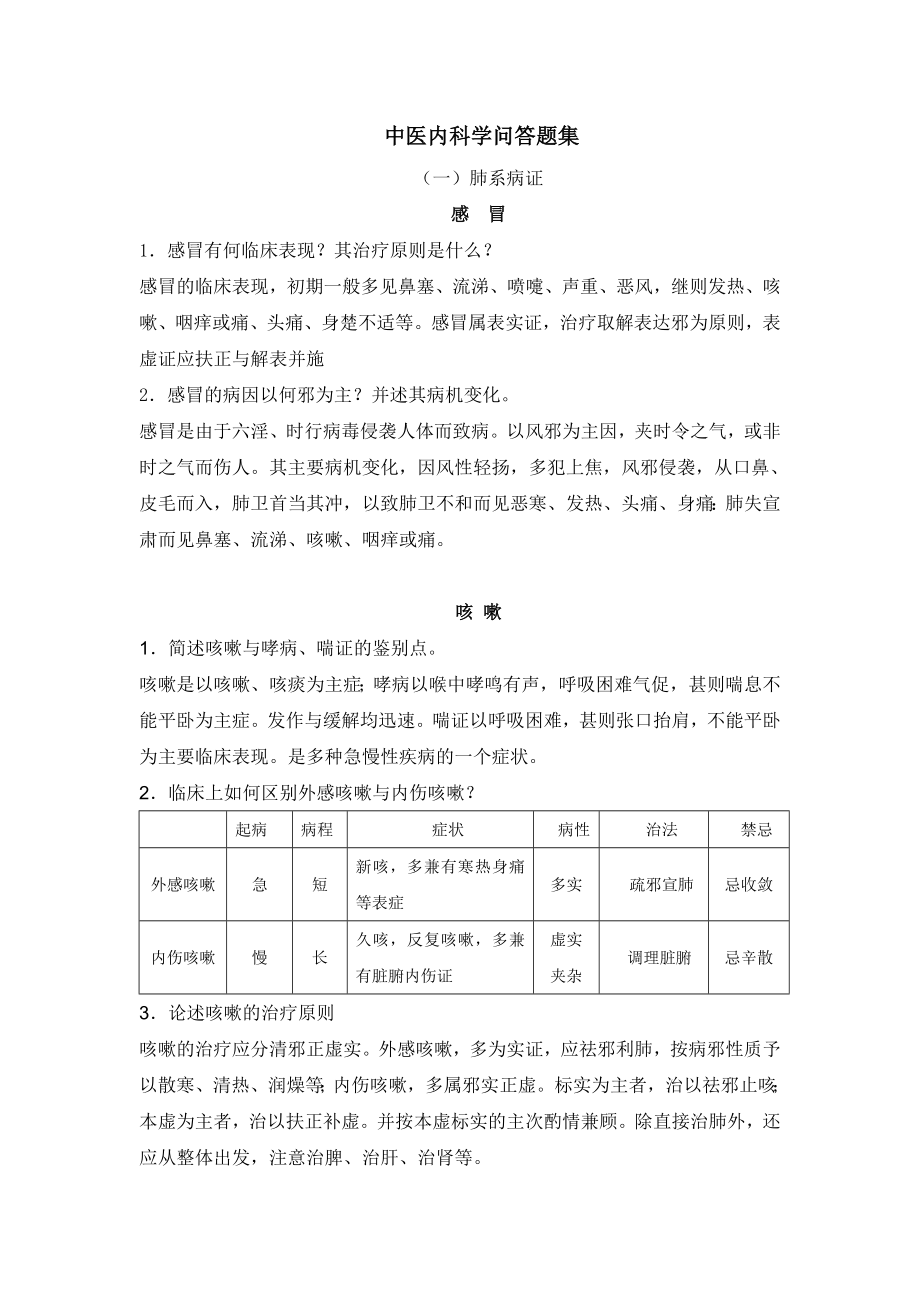 中医内科学问答题集_第1页