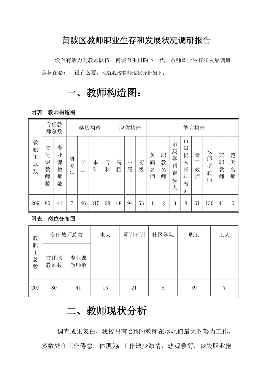 教师生存状况调查汇总报告_第1页