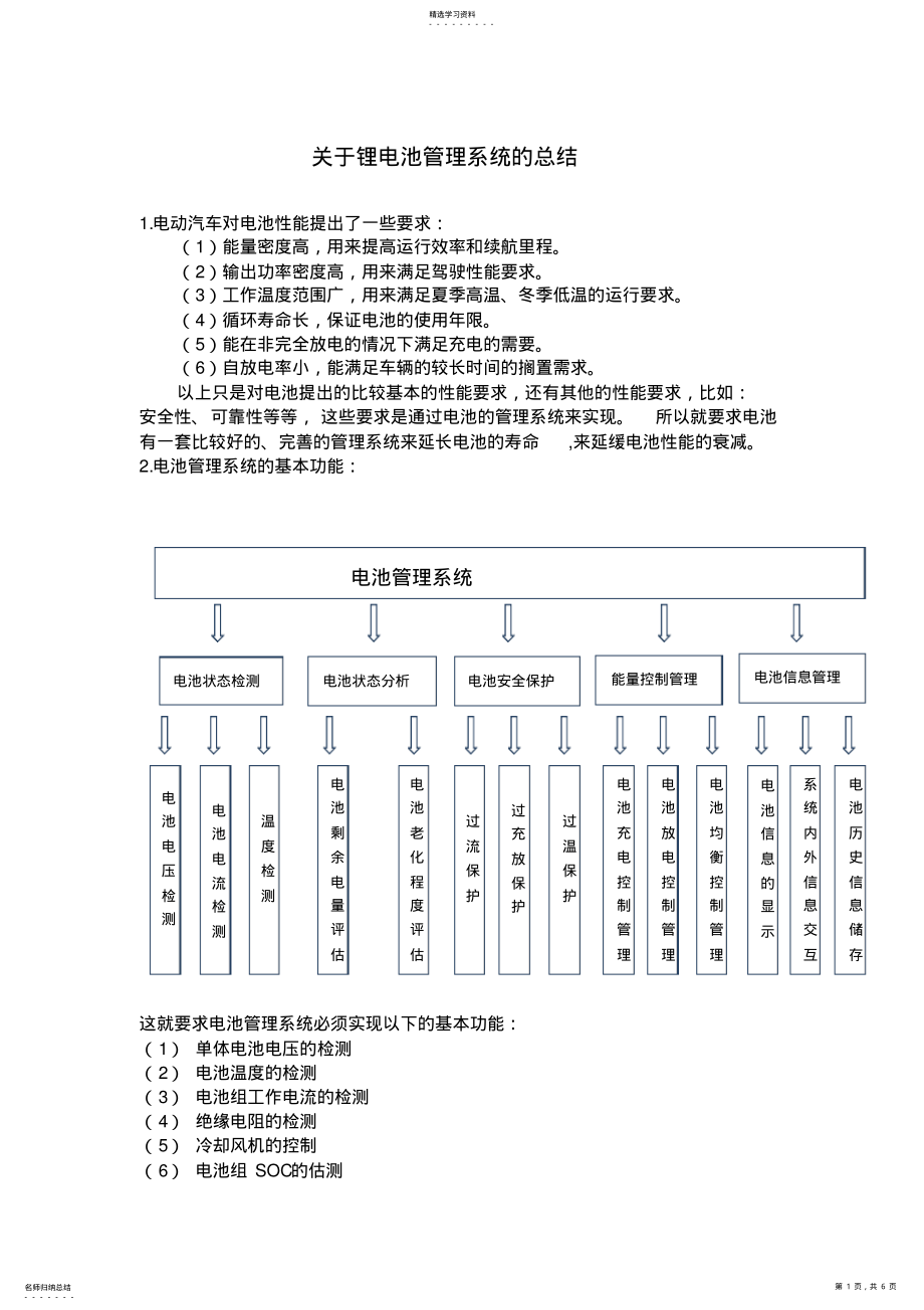 2022年完整word版,电池管理系统总结_第1页