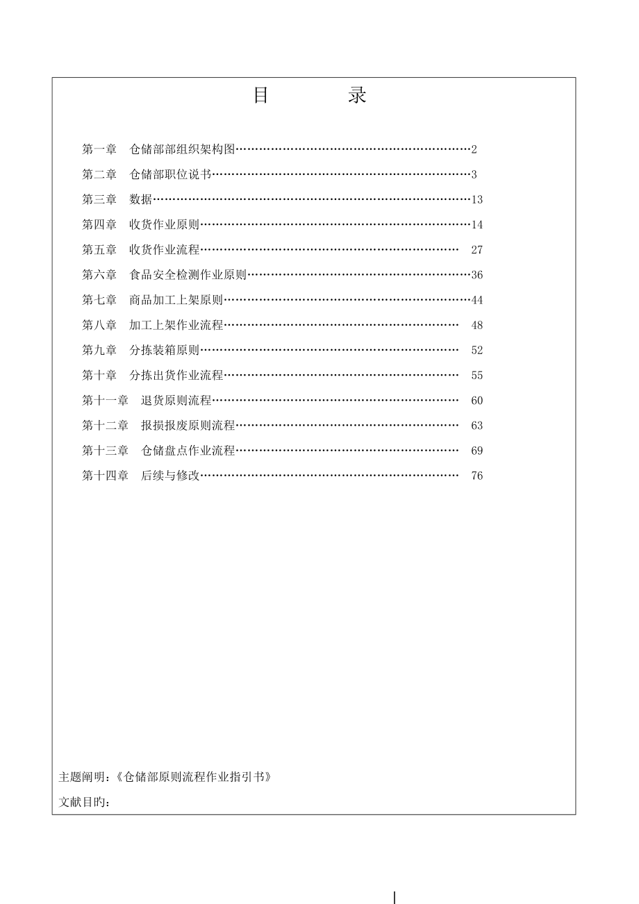 物流部标准流程重点标准作业基础指导书_第1页