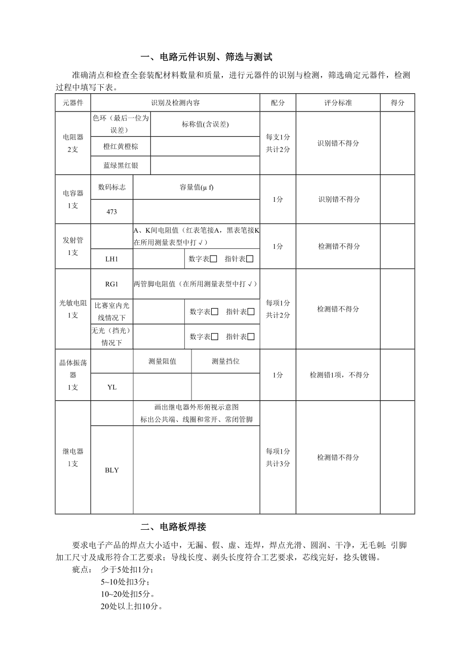 全国电子产品组装与调试试题技能试卷_第1页