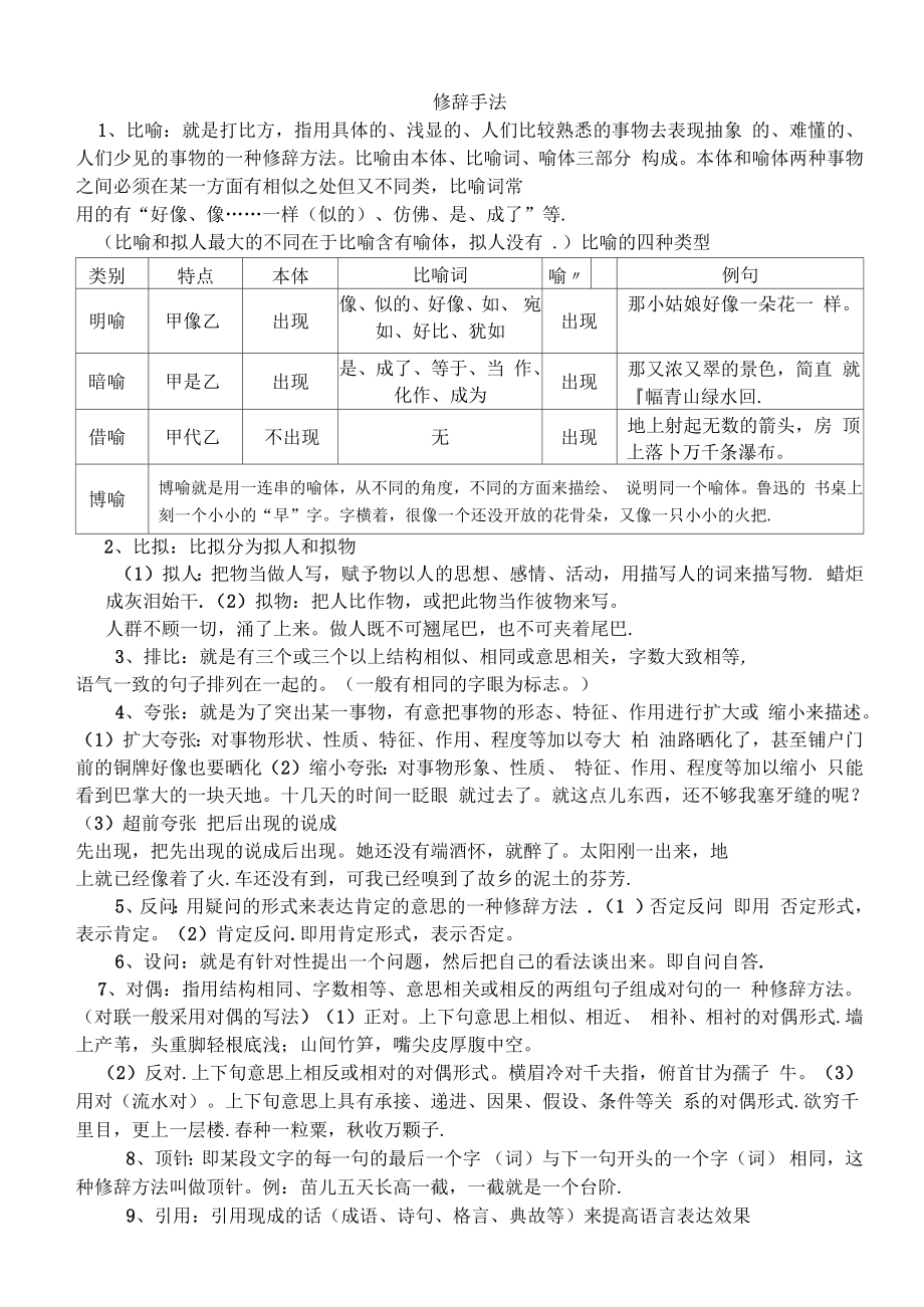 小学语文修辞手法总结_第1页