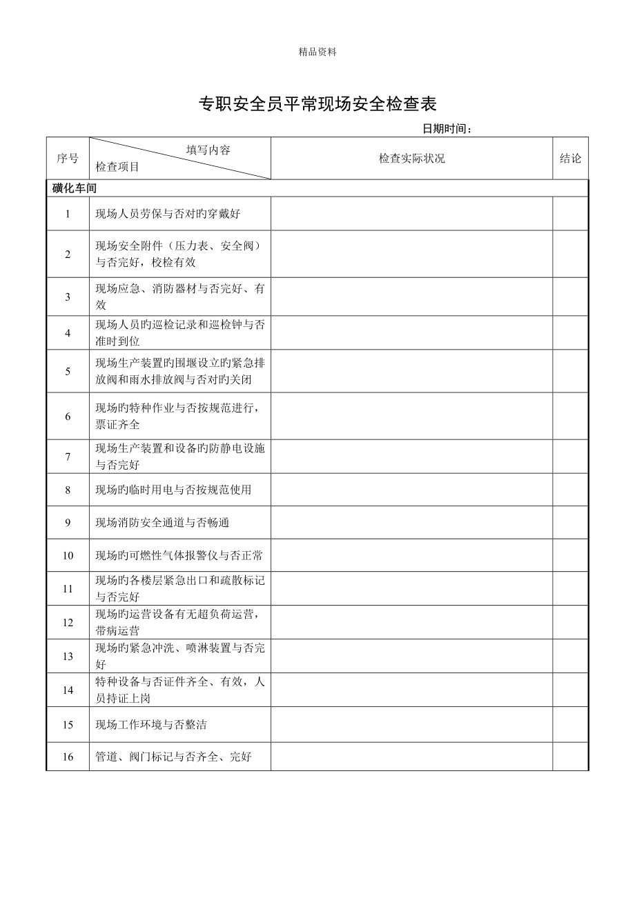 2022专职安全员日常检查表_第1页