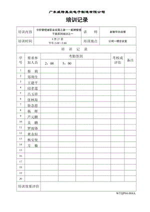 美的集團人力資源制度 培訓記錄