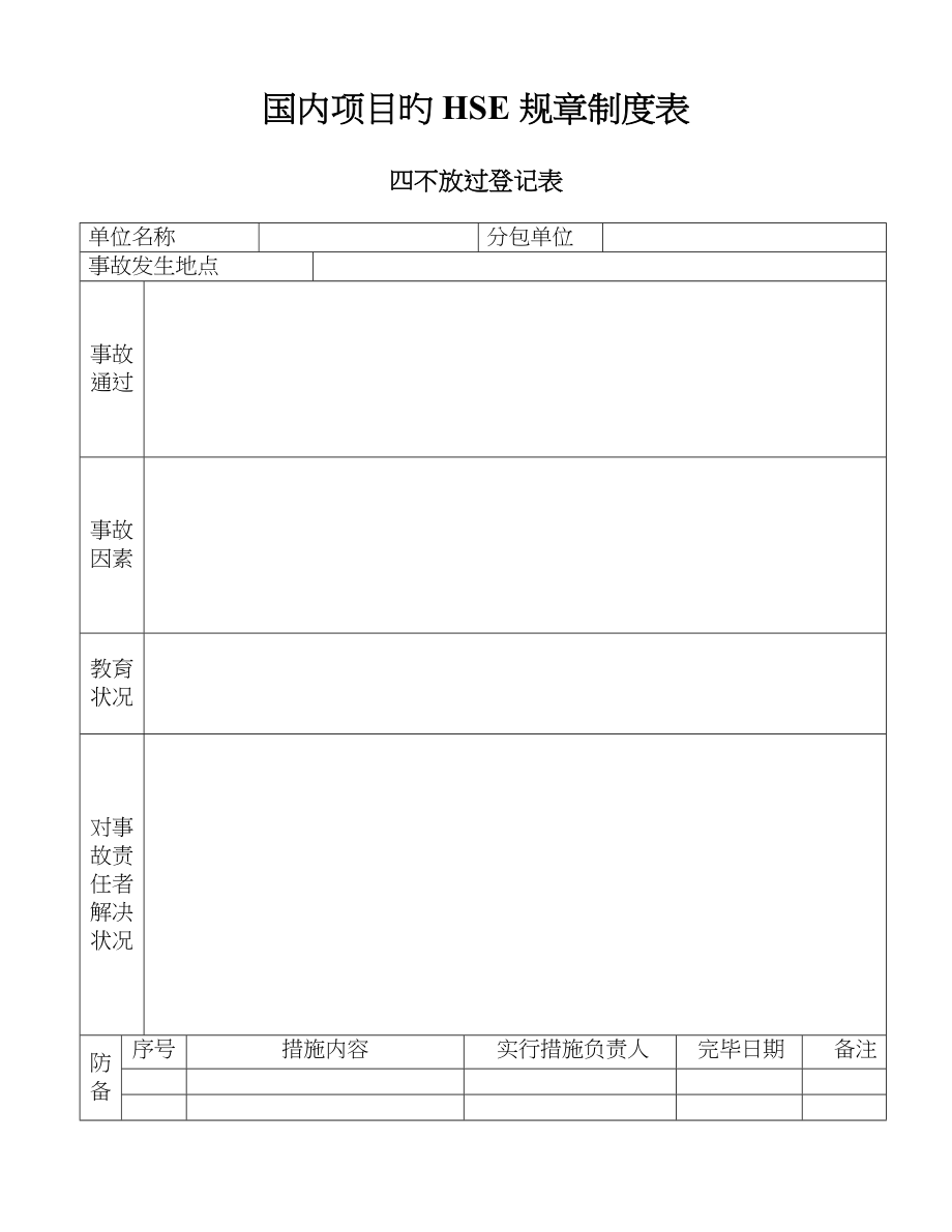 国内专项项目的HSE全新规章新版制度表_第1页