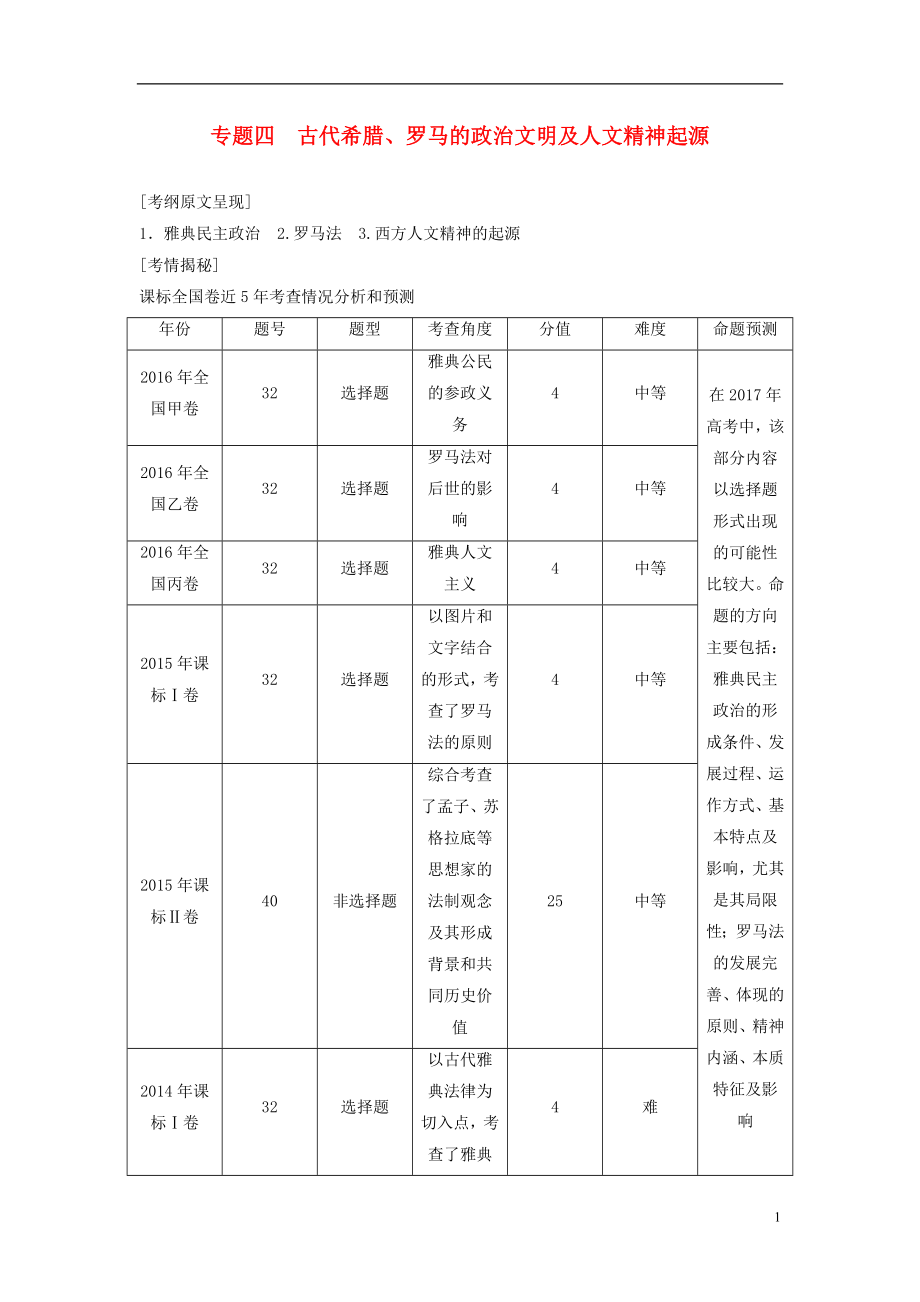 高三歷史二輪復(fù)習(xí)第1部分模塊1第一環(huán)節(jié)專題突破串點成線專題四古代希臘羅馬的政治文明及人文精神起源教師用書_第1頁