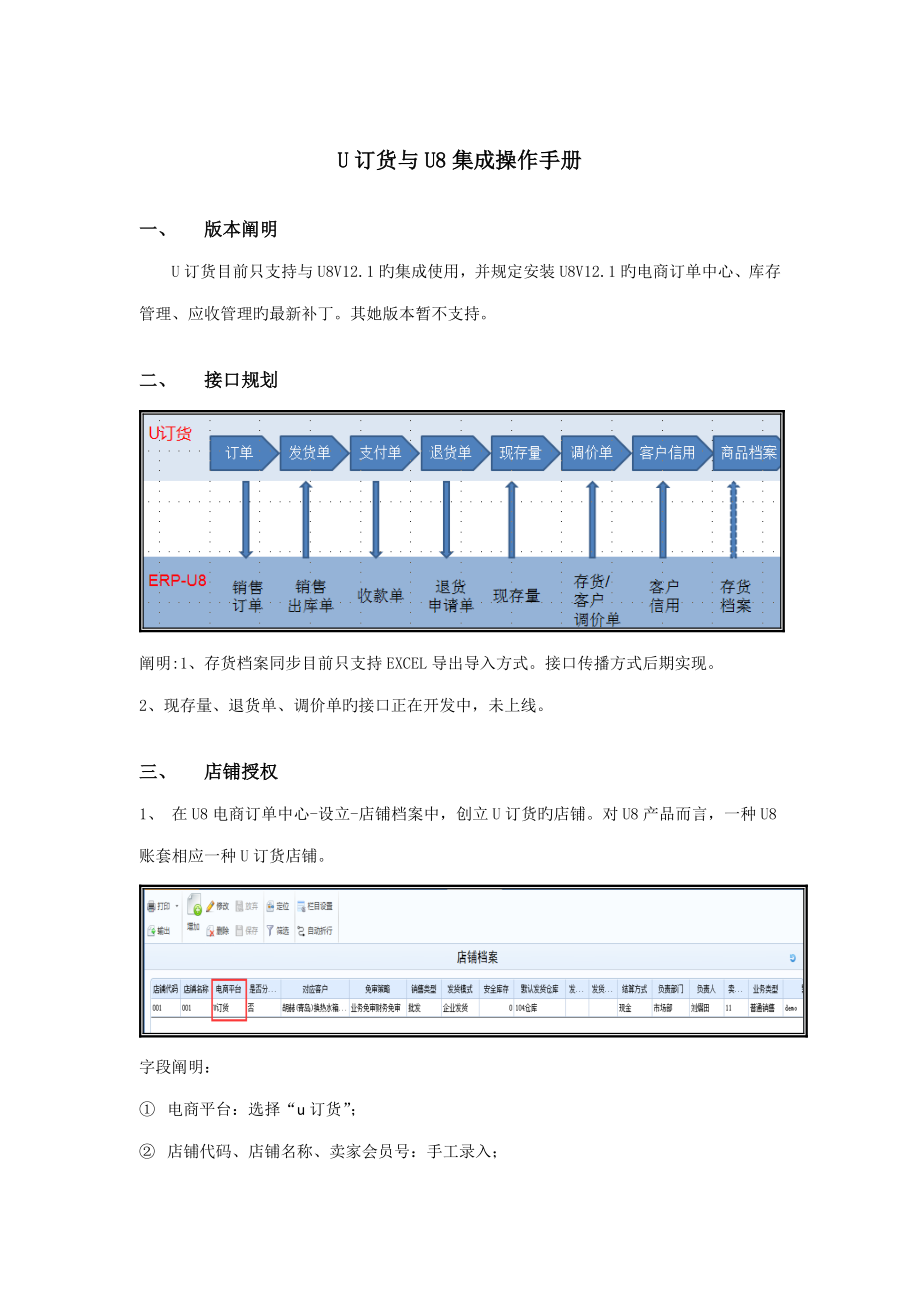 用友订货与集成操作标准手册_第1页