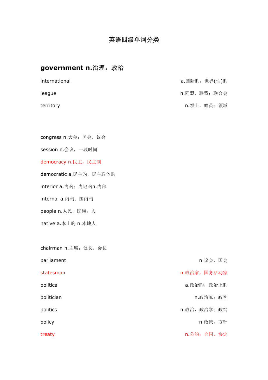 2022英语四级单词分类_第1页