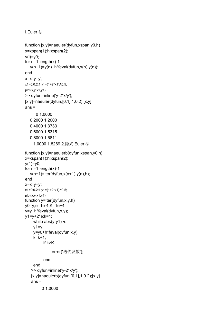 欧拉法matlab程序_第1页