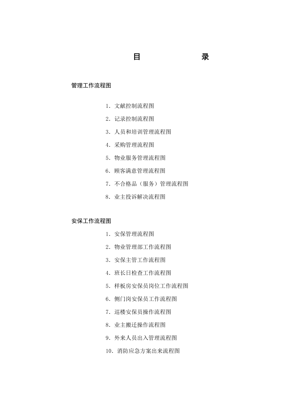 物业管理有限公司南京公司工作流程图_第1页
