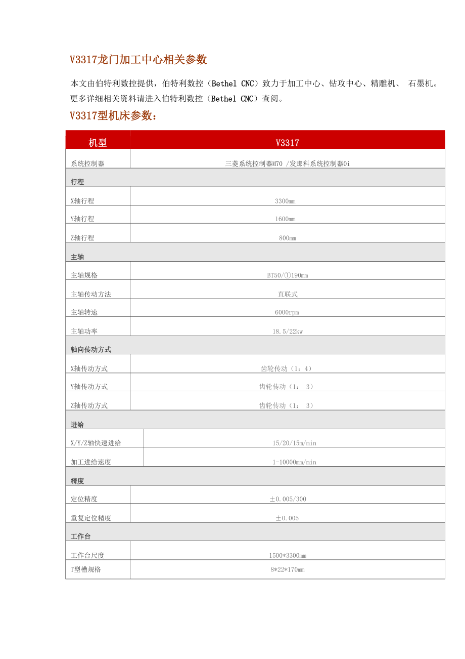 3317龍門加工中心參數(shù)_第1頁(yè)