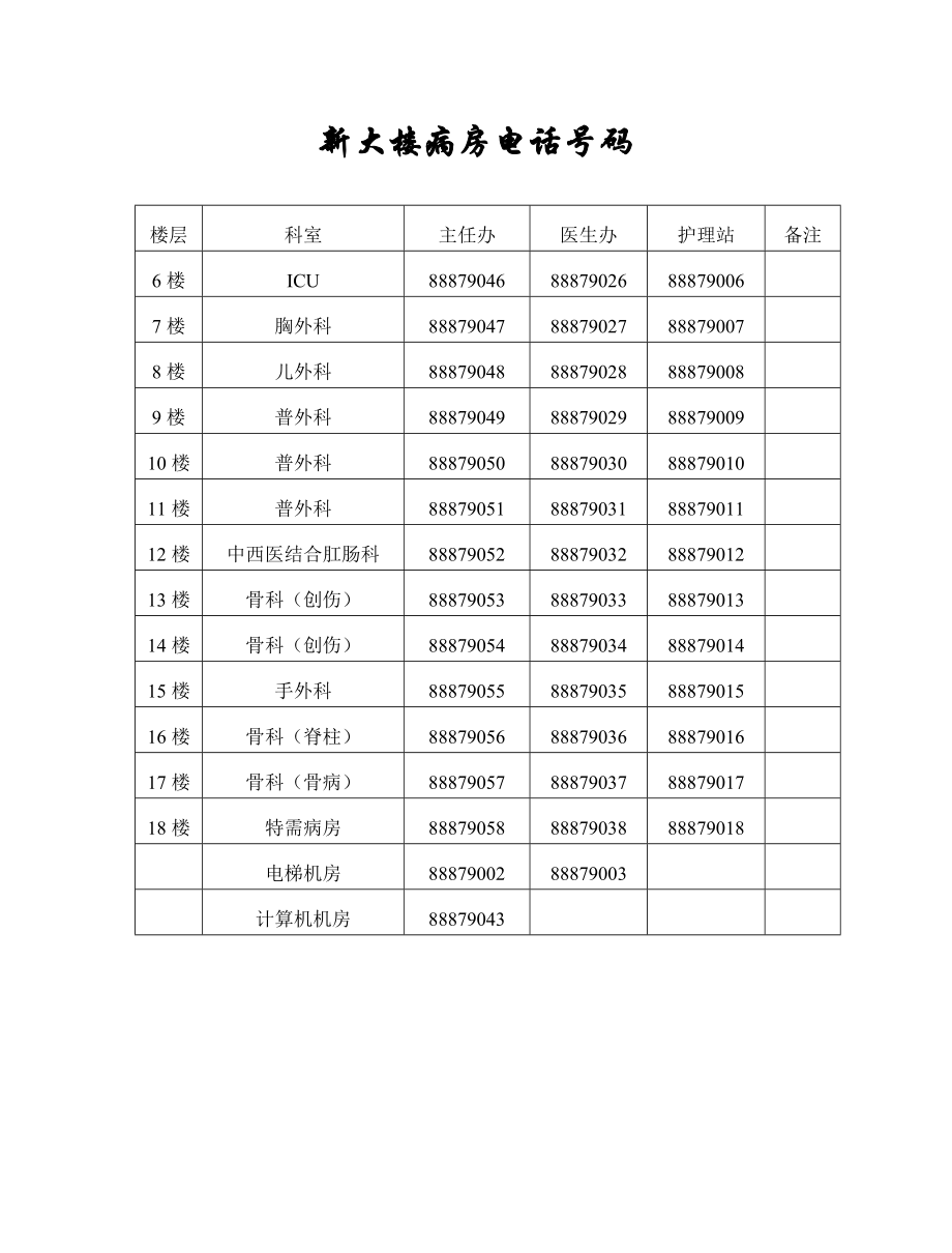 新大楼病房电话号码_第1页