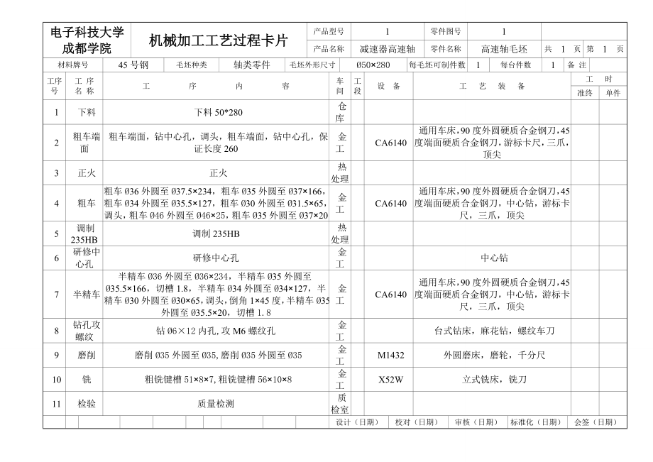 高速轴工艺过程卡_第1页