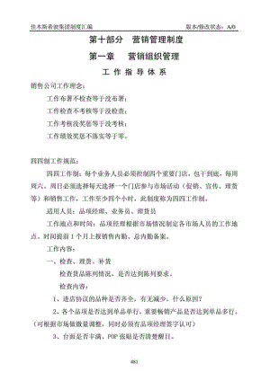 佳木斯希波集團制度匯編 第十部分 營銷管理制度