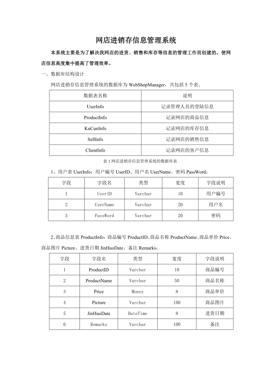 网店进销存管理系统_第1页