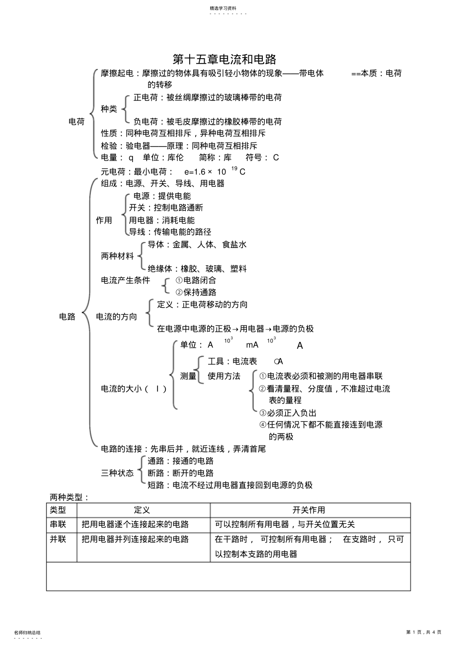 2022年完整word版,15電流和電路知識點總結(jié)_第1頁