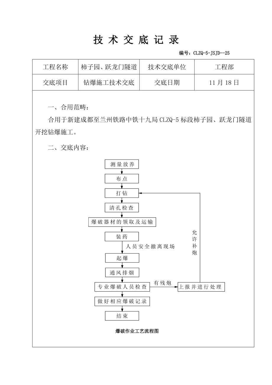 隧道钻爆综合施工重点技术交底_第1页