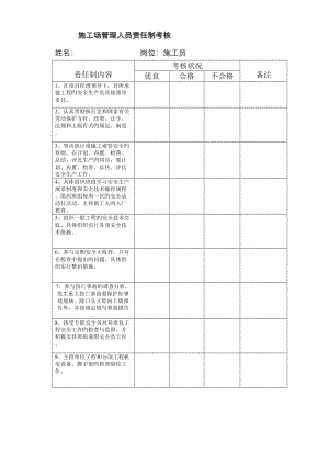 施工现场管理人员责任制考核