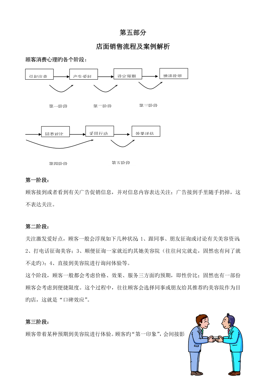 美容院销售标准流程_第1页