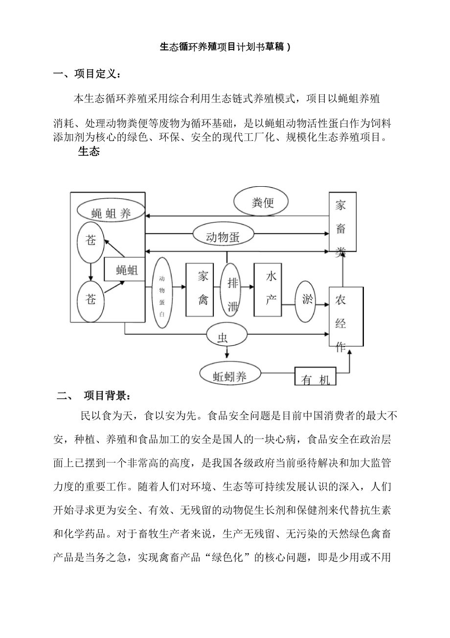 生态循环养殖项目计划书_第1页