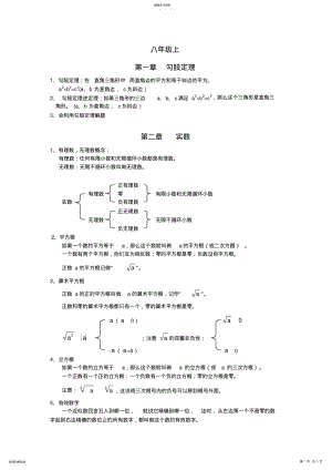 2022年完整word版,2021北師大版八年級數(shù)學上冊知識點總結復習