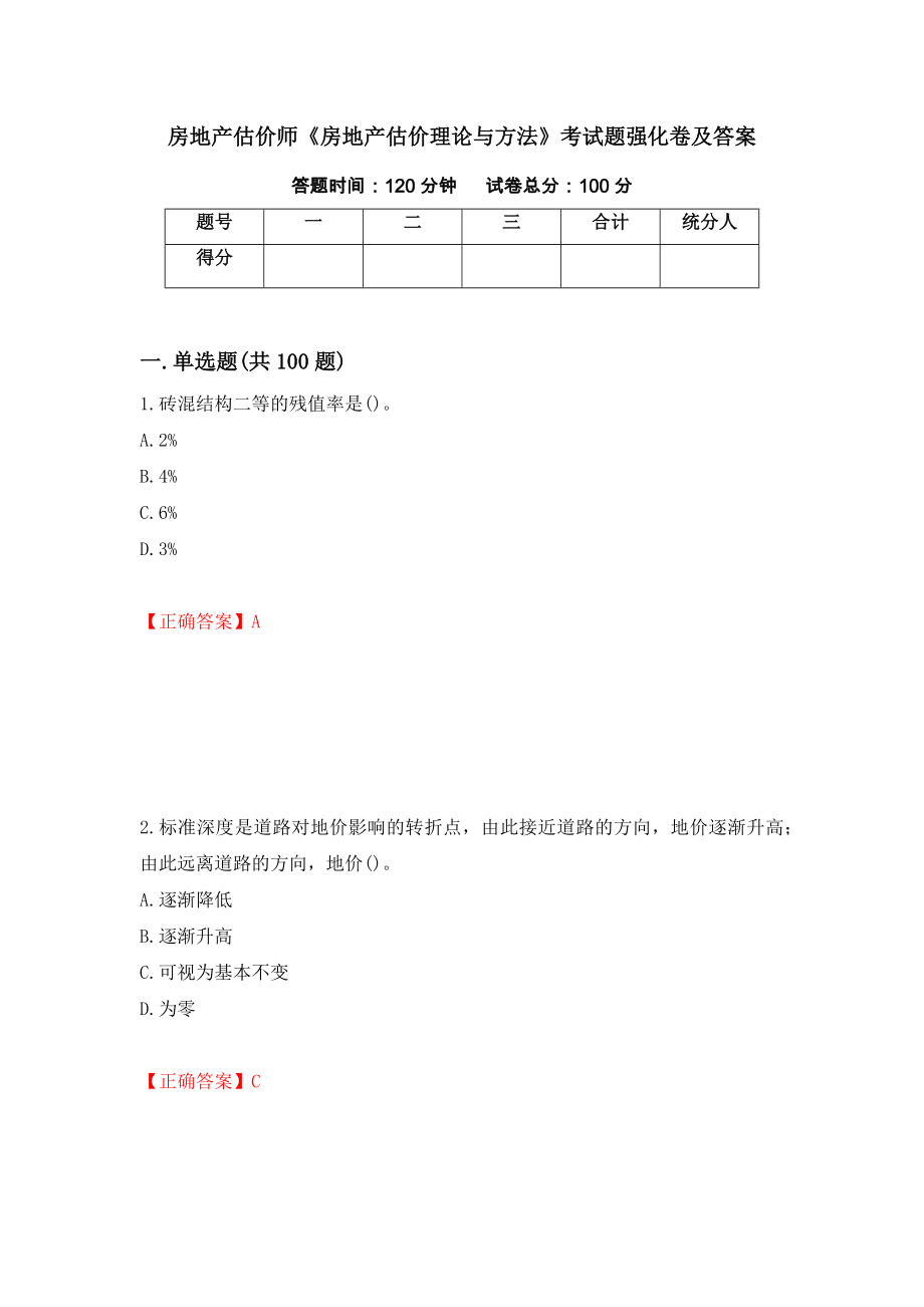 房地产估价师《房地产估价理论与方法》考试题强化卷及答案（第95套）_第1页