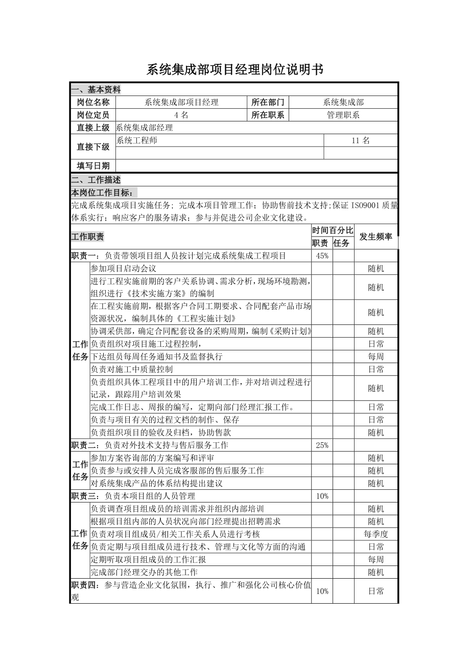 系统集成部项目经理岗位说明书_第1页