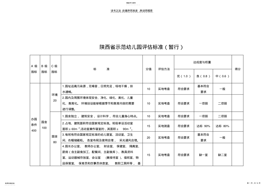 2022年陕西示范幼儿园评估标准_第1页