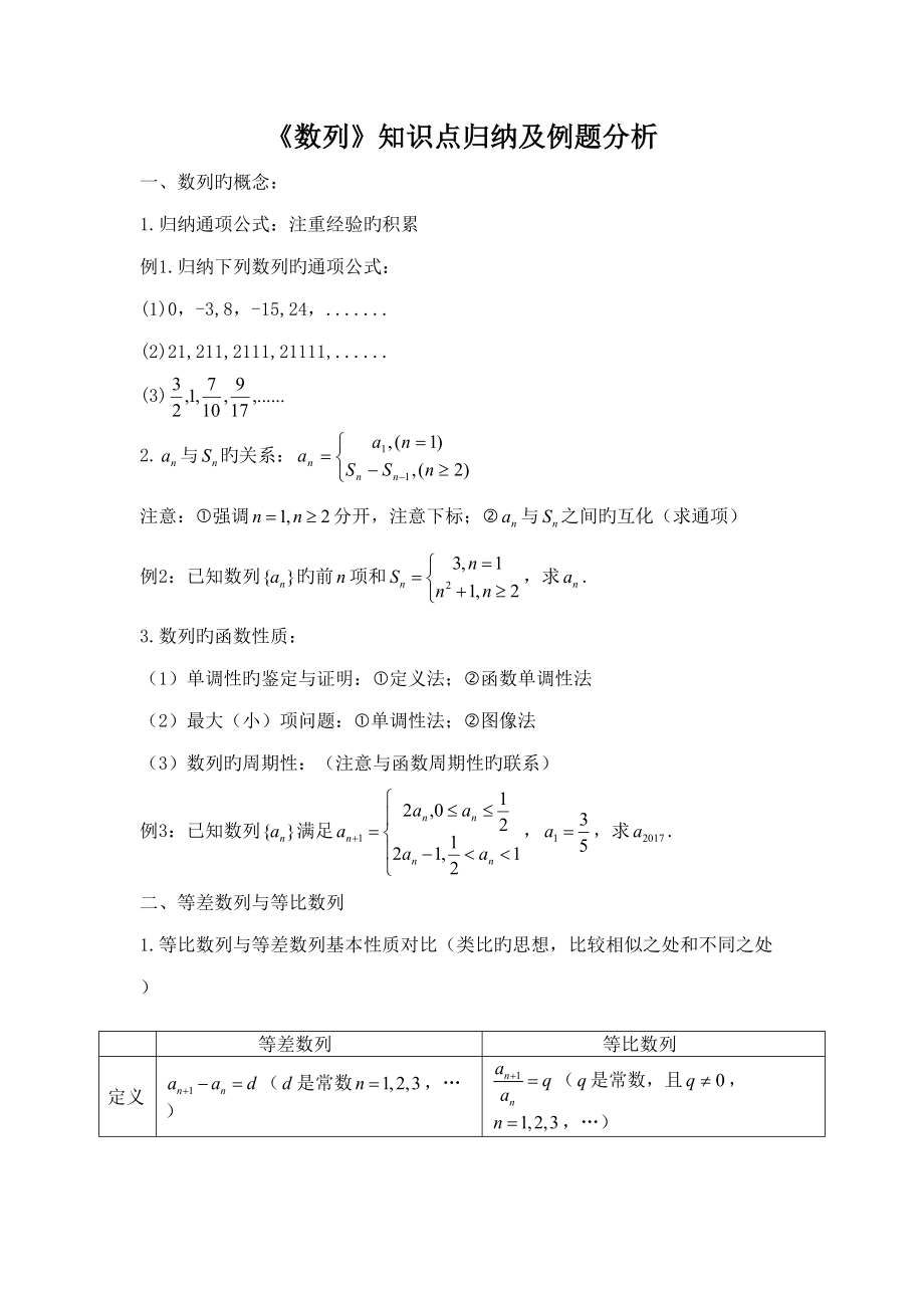 2022数列知识点归纳及例题分析_第1页