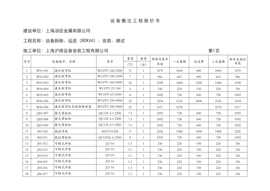 设备搬迁工程报价书_第1页