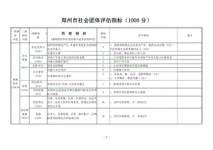 郑州行业协会方法及得分统计明细表1