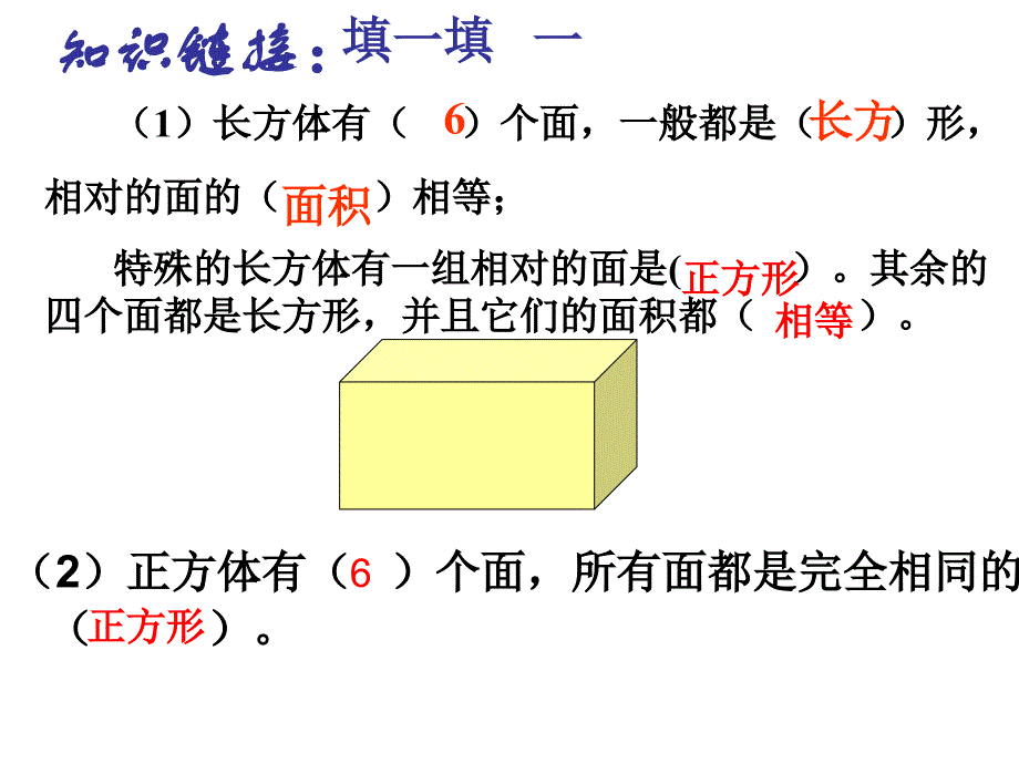 长方体与正方体的表面积PPT课件_第1页