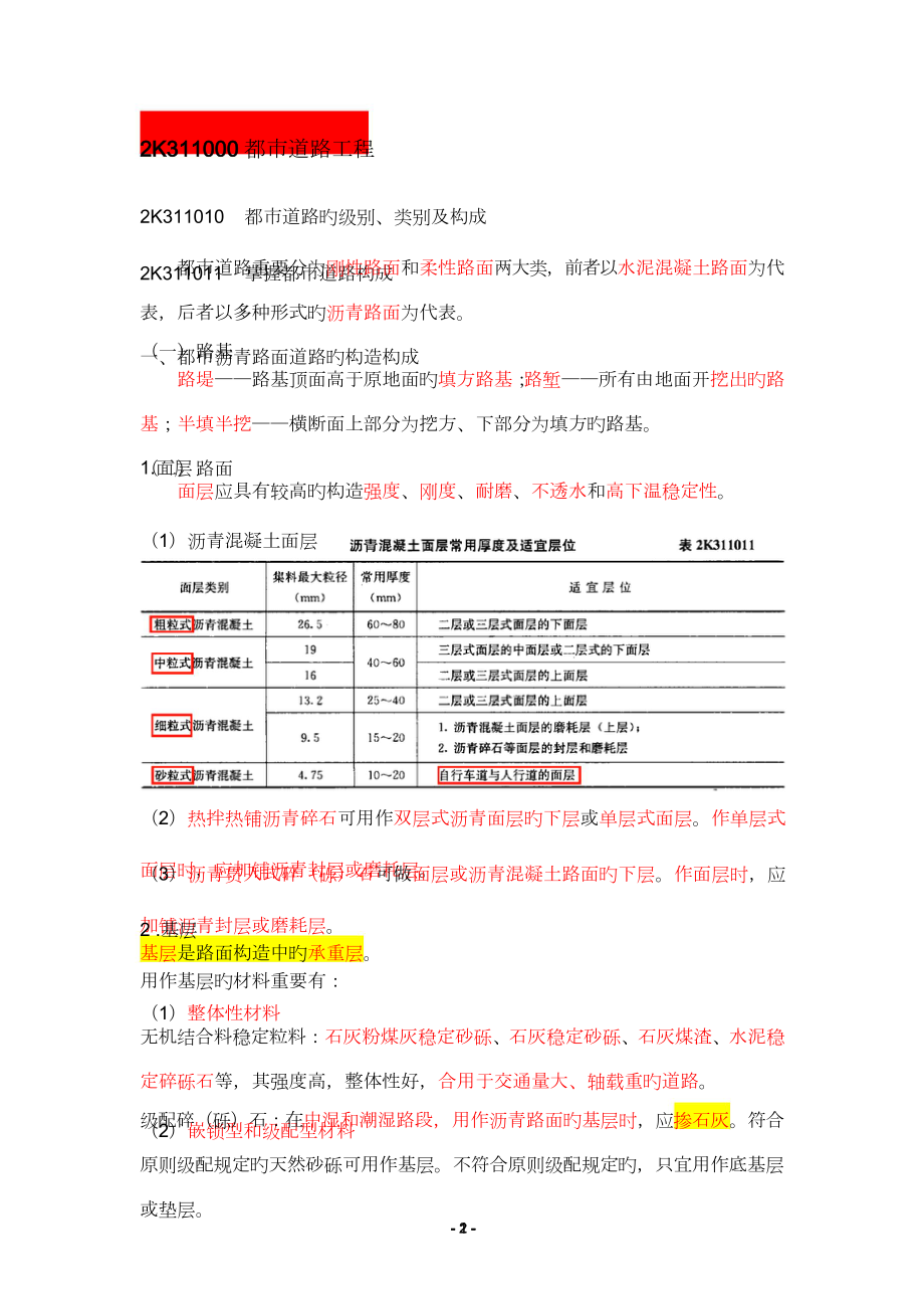 二建市政实务重点专业笔记整理_第1页