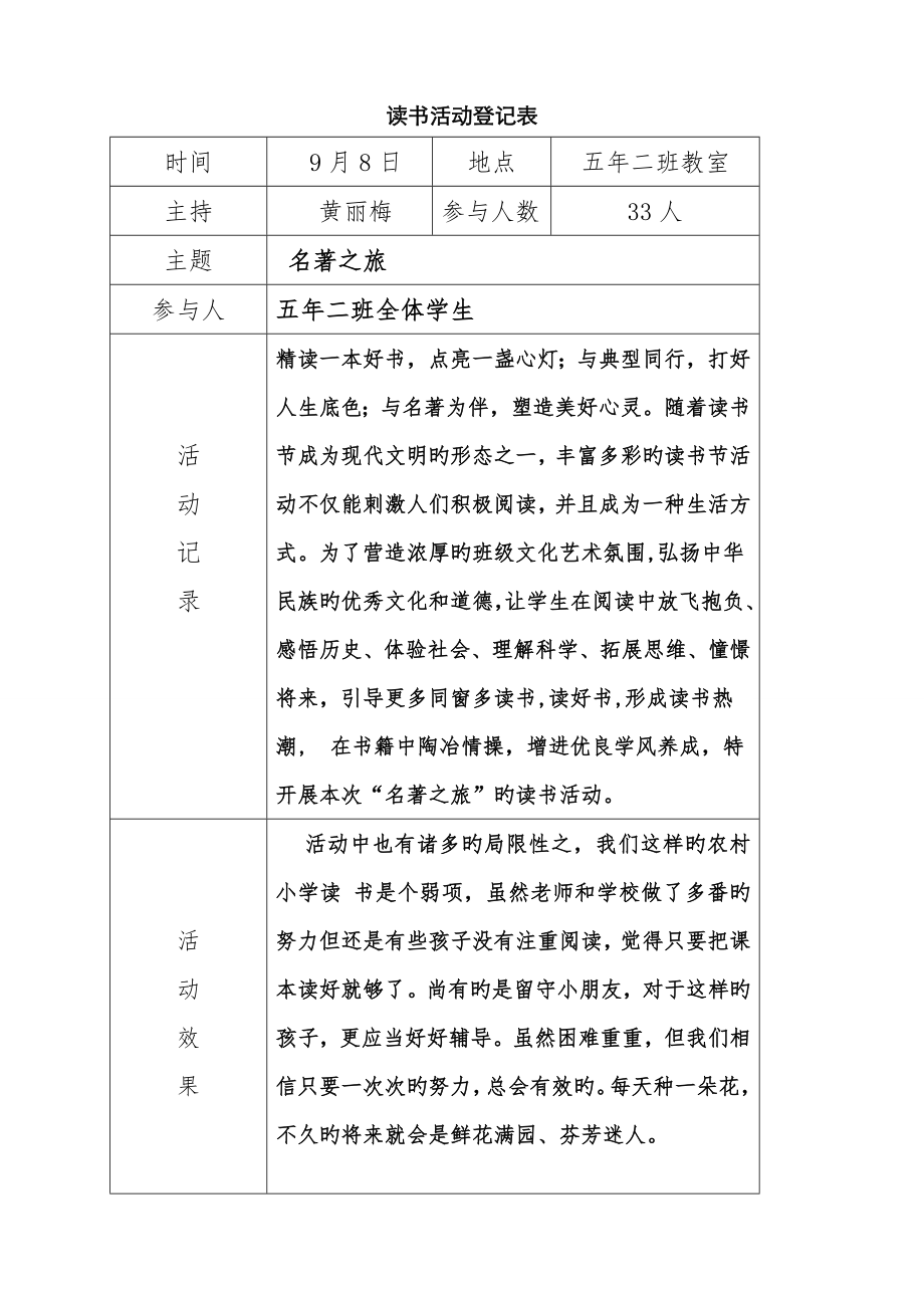 读书活动记录表样本_第1页