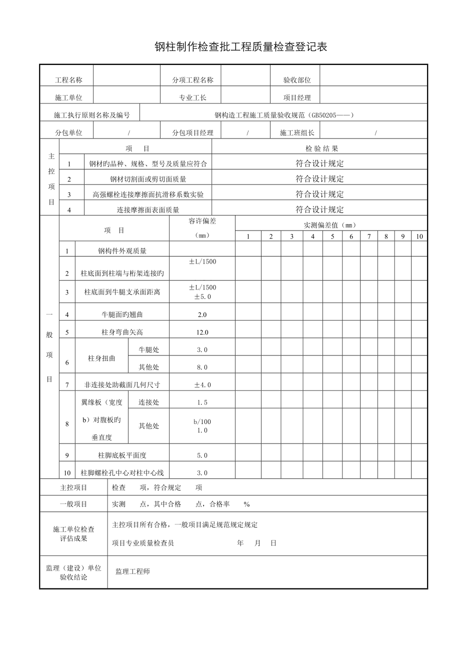 钢结构制作检验批工程质量检查记录表_第1页