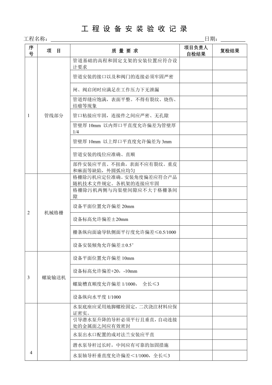 污水处理工程设备安装验收记录_第1页