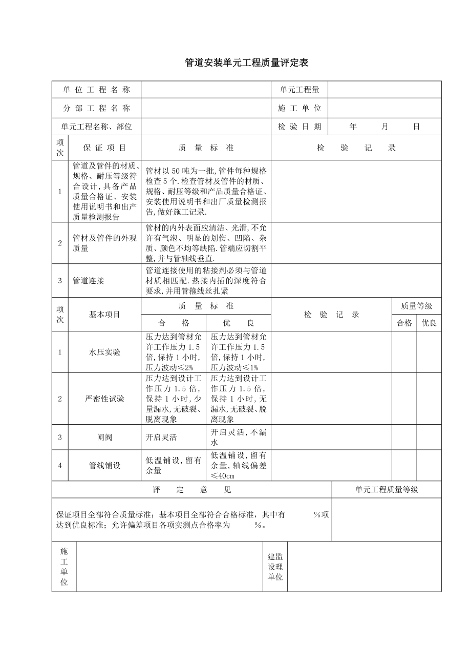 管道安装单元工程质量评定表_第1页