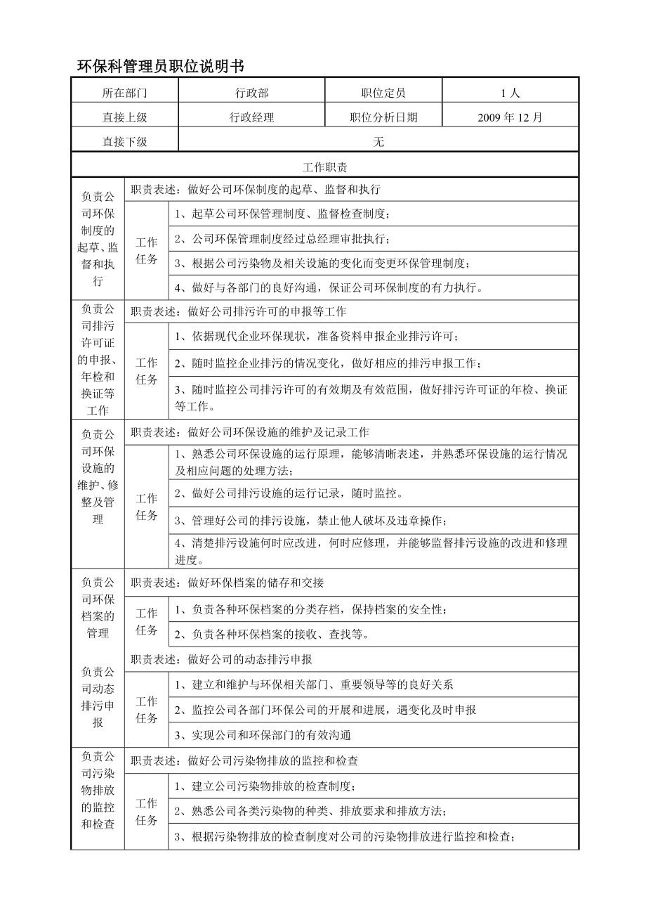 环保管理员岗位职责_第1页