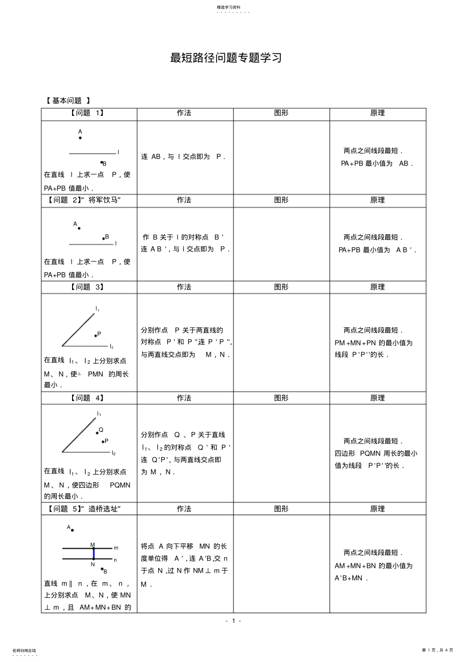 2022年完整word版,【初二】最短路徑問題歸納_第1頁