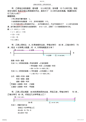 2022年小升初數(shù)學